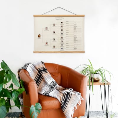 An Ancestry Family Tree Poster hangs from black magnetic poster rails over a comfortable leather chair.