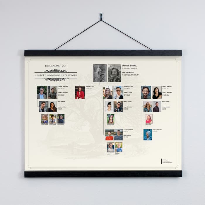 A 16x20 Family Tree Poster with a combination layout shows a couple in the center with their ancestors on either side.